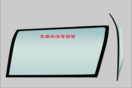 曲率检测