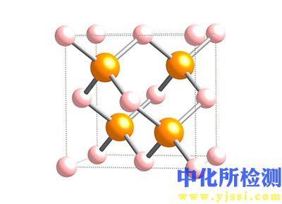 晶体结构分析