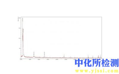 分子量分析