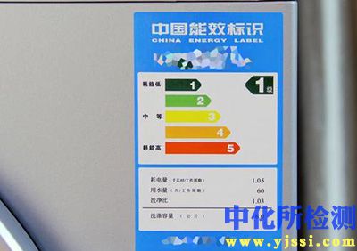 耗电量测试