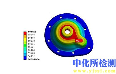 抗热应力检测