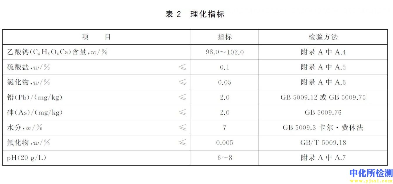 理化指标检测